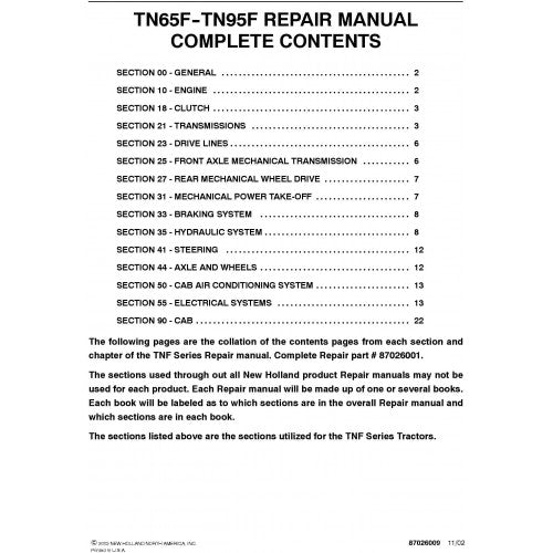 New Holland TM115 TM125 TM135 TM150 TM165 Tractor Pdf Repair Service Manual (p. Nb. 87026001)