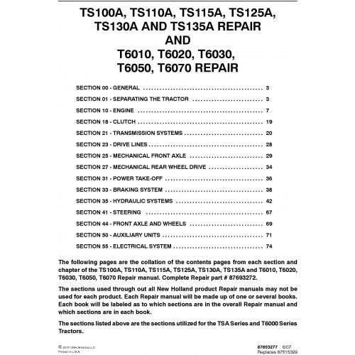 New Holland TS100A TS110A TS115A TS125A TS130A TS135A T6010 T6020 T6030 T6050 T6070 Covers Delta And Plus Tractor Pdf Repair Service Manual (p. Nb. 87693272)