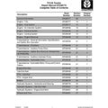 New Holland TV145 Tractor Pdf Repair Service Manual (p. Nb. 87038775)