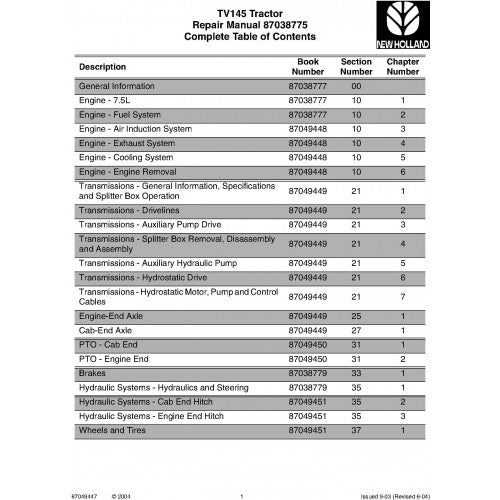 New Holland TV145 Tractor Pdf Repair Service Manual (p. Nb. 87038775)