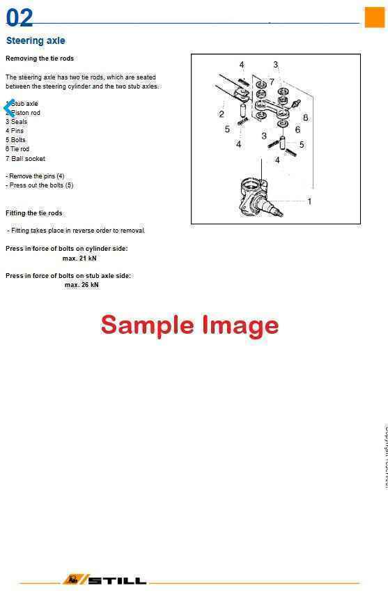 Still Wagner FMQ-25 Forklift Truck Pdf Repair Service Manual